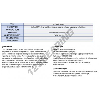 PU-9225-UF-ME-50ML-TEROSON