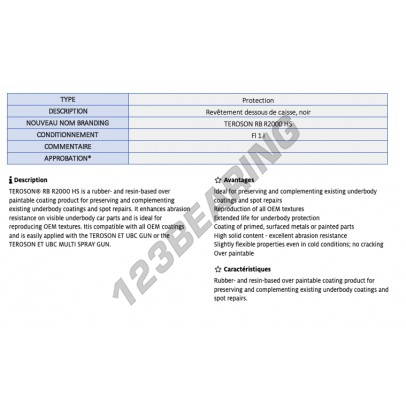 RB-R2000-HS-1L-TEROSON
