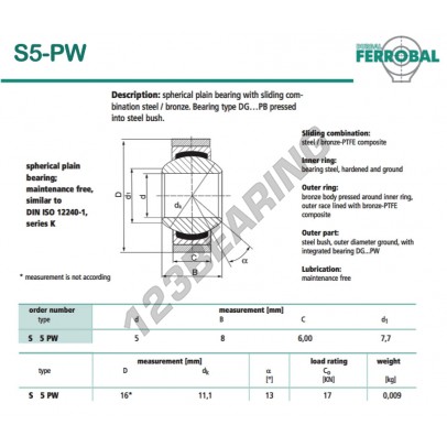 S5-PW-DURBAL