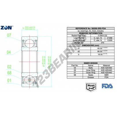 S6208-2RS-FDA-AISI420-ZEN