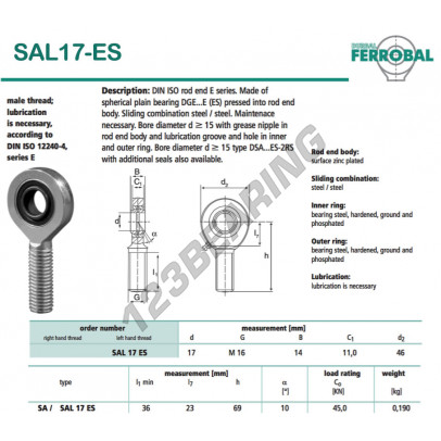 SAL17-ES-DURBAL