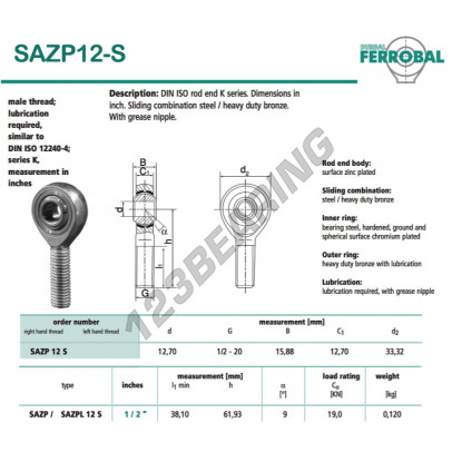SAZP12-S-DURBAL
