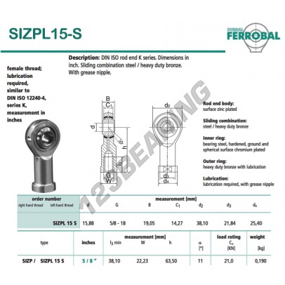 SIZPL15-S-DURBAL