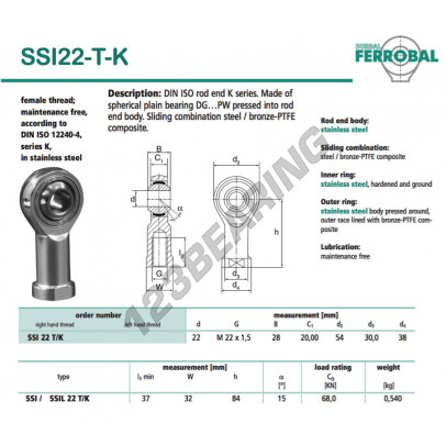 SSI22-T-K-DURBAL