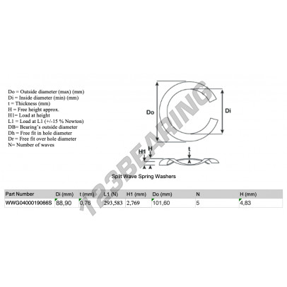 SWSW-101.60-88.90-0.76-5-SS