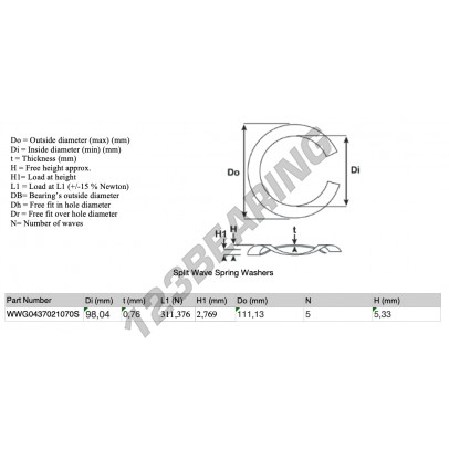 SWSW-111.13-98.04-0.76-5-SS