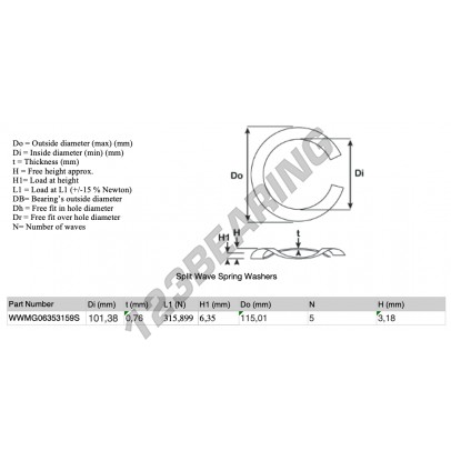 SWSW-115.01-101.38-0.76-5-SS