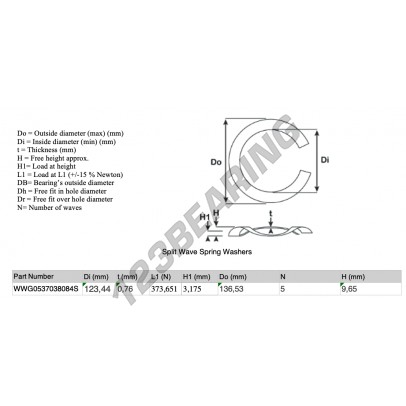 SWSW-136.53-123.44-0.76-5-SS