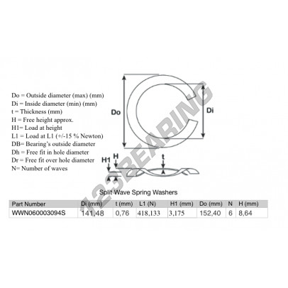 SWSW-152.40-141.48-0.76-6-SS