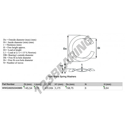 SWSW-158.75-145.54-0.76-6-SS