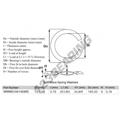 SWSW-165-151.38-0.76-6-SS