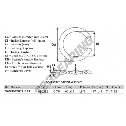 SWSW-171.45-160.53-0.76-7-SS