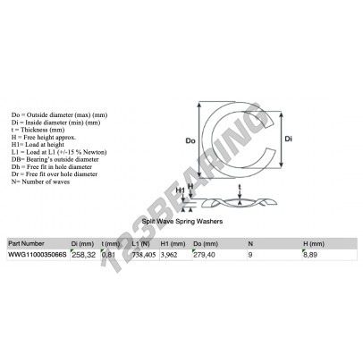 SWSW-279.40-258.32-0.81-9-SS