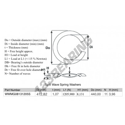 SWSW-440-412.28-1.07-11-SS