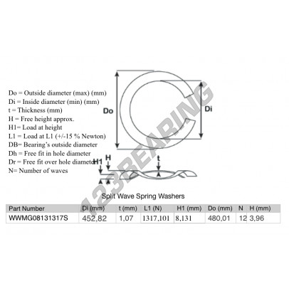 SWSW-480.01-452.82-1.07-12-SS