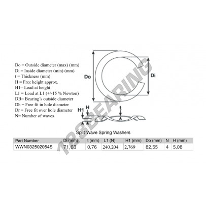 SWSW-82.55-71.63-0.76-4-SS