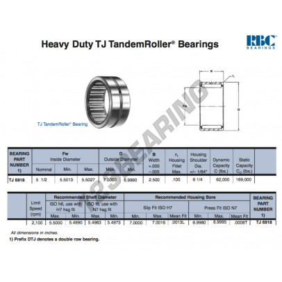 TJ6918-RBC