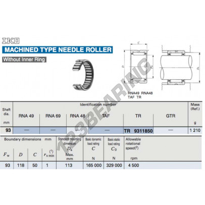 TR9311850-IKO