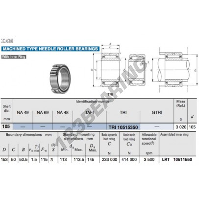 TRI10515350-IKO