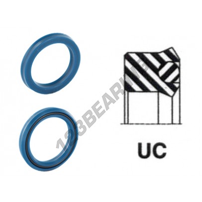 UC-38.10X44.45X3.17-PU94