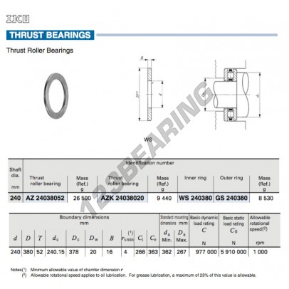 WS240380-IKO