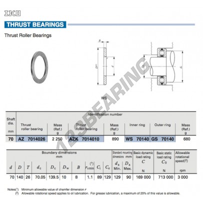 WS70140-IKO