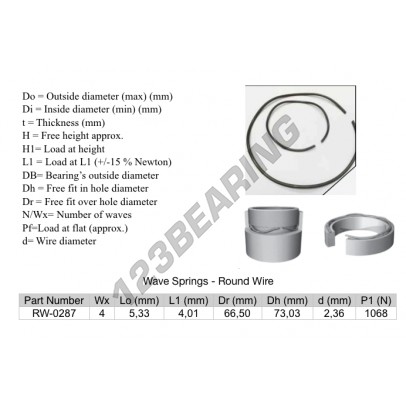 WSRW-73.03-4-2.36