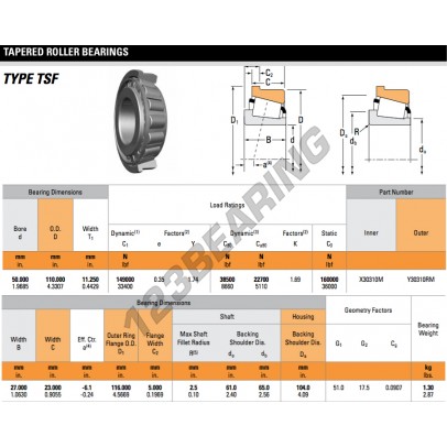X30310M-Y30310RM-TIMKEN